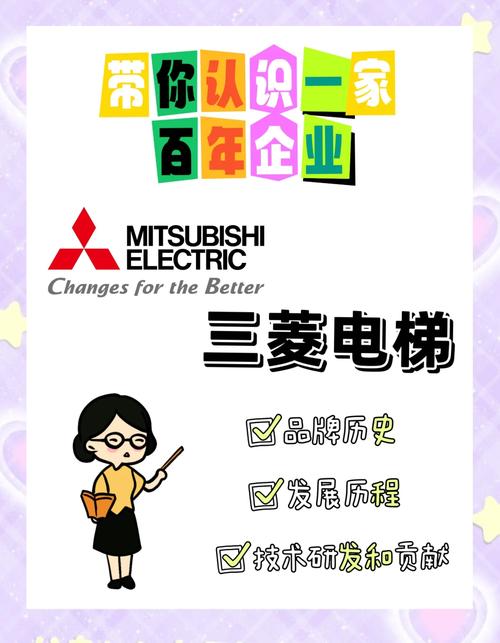 上海三菱電梯廣告，上海三菱電梯屬于什么檔次